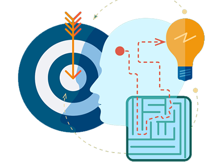Retargeting