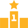 Keyword Ranking